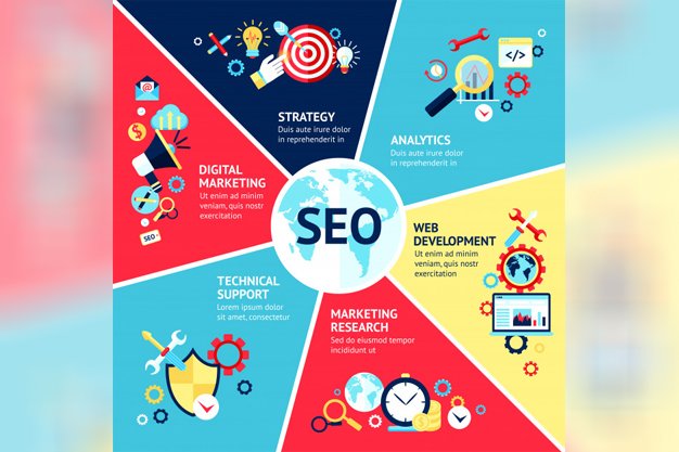 webdesign-seo-perth webdesign-seo-perth